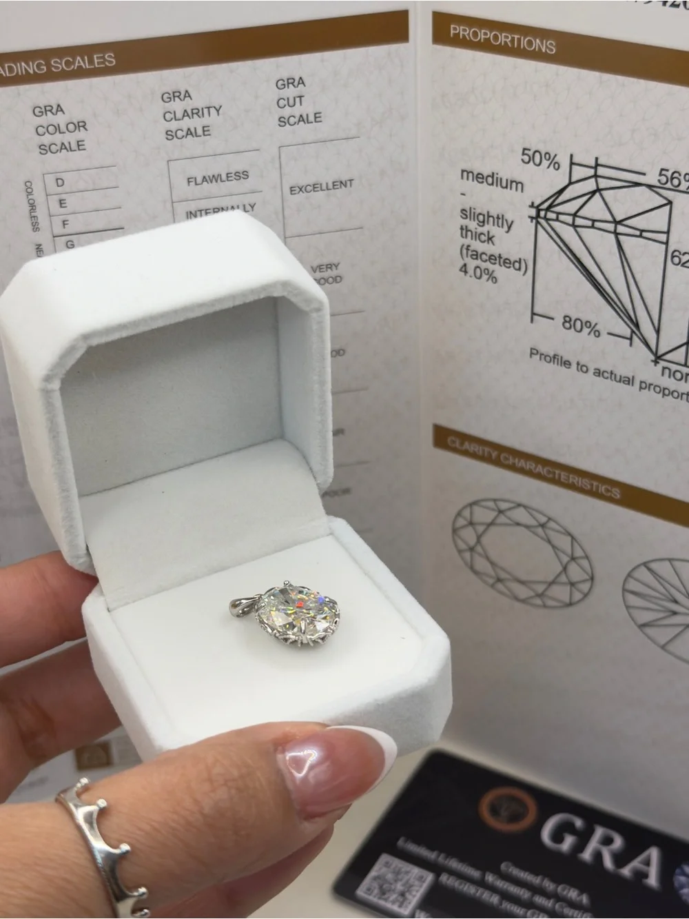 8ct oval cut Moissanite vvs1 color D pendant for necklace